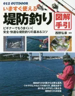 Ready to Use : Dike Fishing
