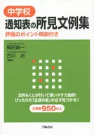 Text examples and point explanation of the report sheet findings Junior High School