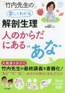 "Ana" no corpo humano