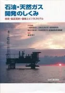 Marco para el desarrollo del petróleo y el gas natural