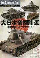 Guía de modelado de vehículos de combate del Ejército Imperial Japonés