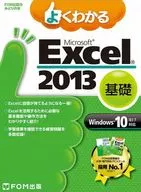 Microsoft Excel 2013 Fundamentals