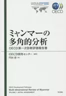 ミャンマーの多角的分析