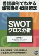 Establishment of department target strategies identified by nursing cases SWOT