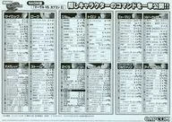 フライヤー)マーヴル VS. カプコン 2 隠しキャラクターのコマンドを一挙公開！！(全キャラクターをコンプリートしよう！！)