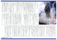 勇者からは逃げられない(1) 購入特典ペーパー / 富士田けやき