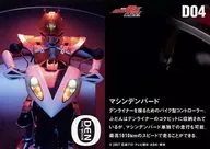 D04 : Machindenbird