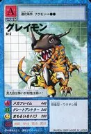 St-2 : Greymon