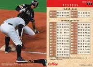 C-3[チェックリスト]：福田秀平