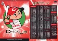 C99[常规卡]:核对表