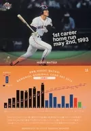 15 [レギュラーカード] ： 本塁打