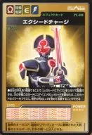 PL-028:激发装料