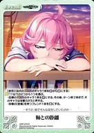 GRP-076 [R] : Distance from sister