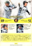T77[常规卡]:伊藤隼太&森田一成