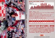 14[常规卡]:山本浩二