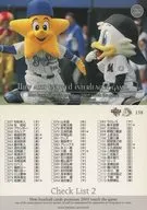 158[常規卡]:核對表2