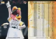 H087[常规卡]:Honey Hawk