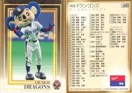 503 [Regular Card] : Checklist Chunichi Dragons