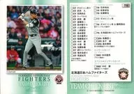 796[常规卡]:核对表北海道日本哈姆法伊塔兹