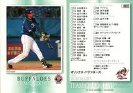 801[常规卡]:核对表ORIX Buffalo