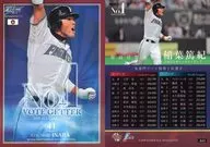 A63:稻叶笃纪是得票率最高的球员