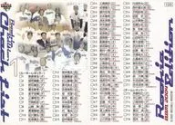 120[常規卡]:核對表