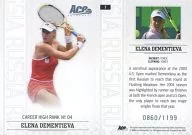 7：ELENA DEMENTIEVA(/1199)