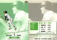 88 [Regular Card] : Koichi Hori