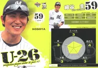M87 [placa regular] : Kei Hosoya