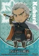 Nº 16 [tarjeta normal] : Kubard