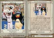 185 [Regular Card] : Valentin rompe el récord de home run de la temporada