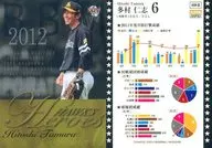 HH8[インサートカード]：多村仁志