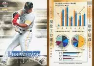 H094 [Regular Card] : Nobuhiko Matsunaka