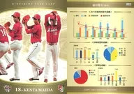 C096 [Regular Card] : Kenta Maeda