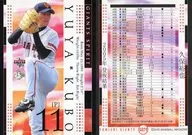 G079 [Regular Card] : Yuya Kubo