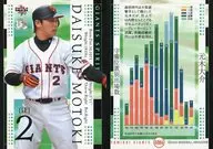 G086[常規卡]:元木大介