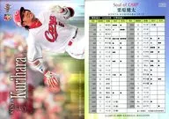 C90[標準卡]:慄原健太