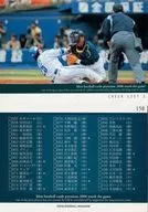 158[常規卡]:核對表2