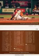 159[常规卡]:核对表3