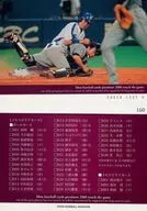 160[常規卡]:核對表4