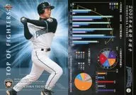 F86 [Regular Card] : Tomochika Tsuboi