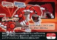 18 : Gladon