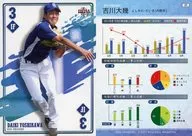 20 Regular Card : Daiki Yoshikawa