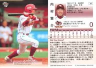 161 [Regular Card] : Kensuke Uchimura