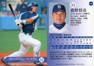 D47常規:森野將彥