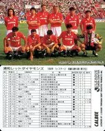 T-06 Team Card : Urawa Red Diamonds