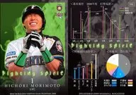 F88[常规]:森本稀哲