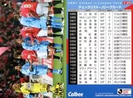 C-05[檢查清單]:公平競賽5/集合(浦和·橫濱FC)