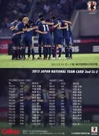 CL-2 [Checklist card] : Ghana