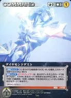 C 024 [C] : polvo de diamante